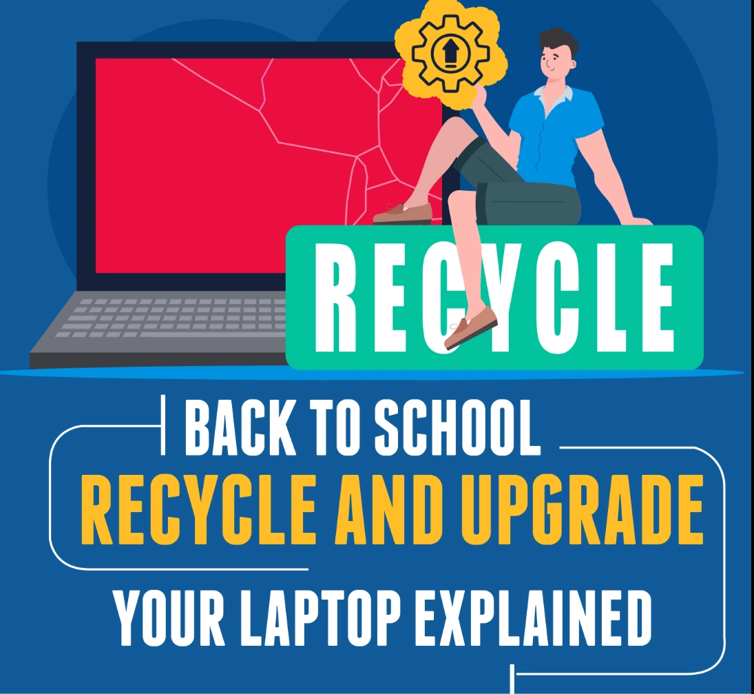 Back to school recycle and upgrade your laptop explained.