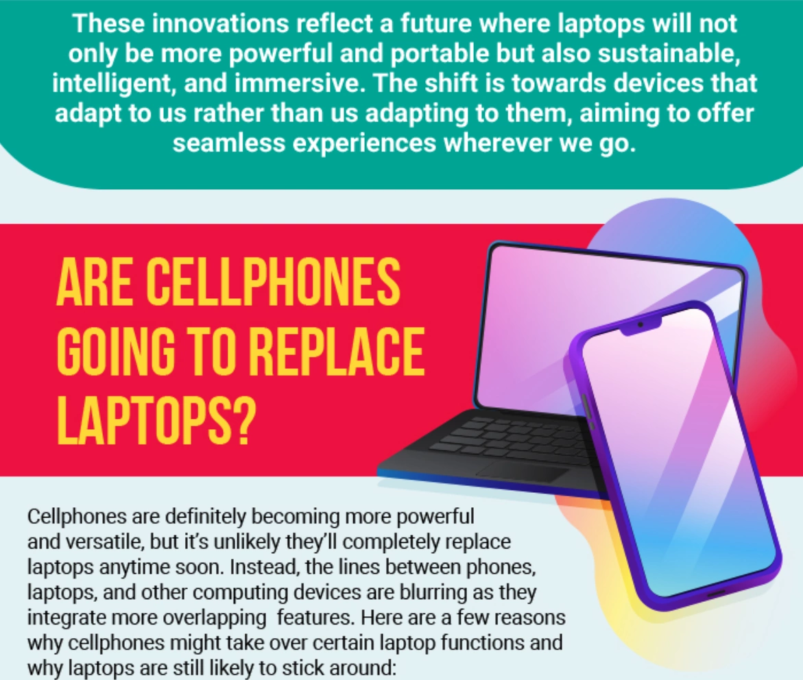 Are cellphones going to replace laptops?