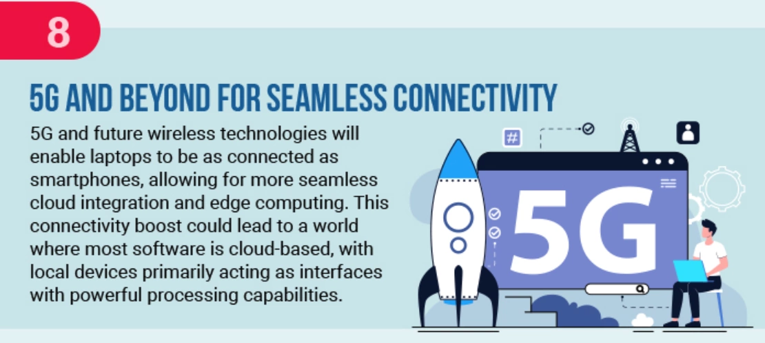 5G and Beyond for Seamless Connectivity