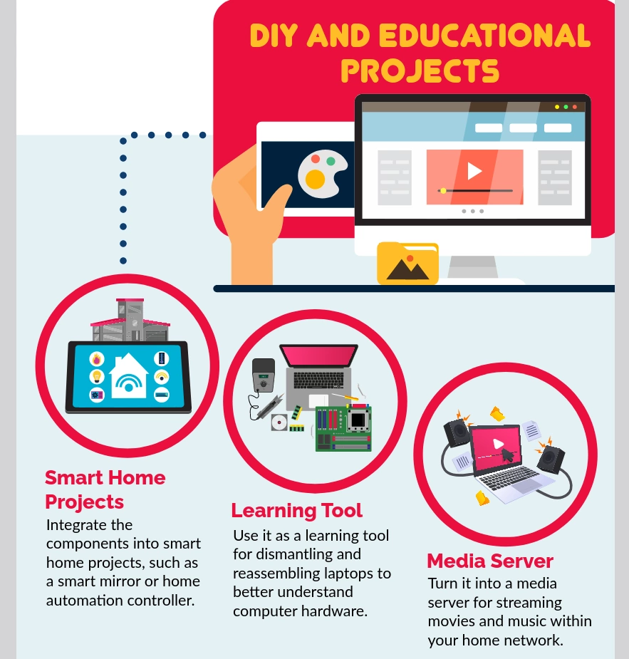 DIY and Educational Projects