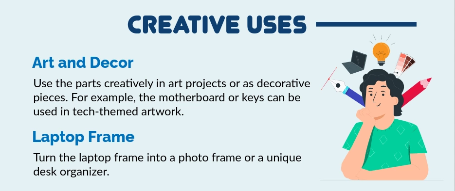 Creative Uses